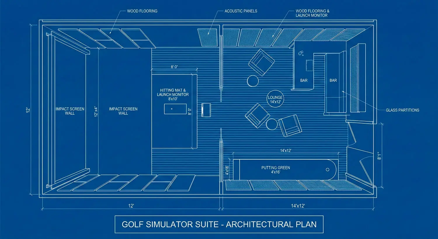 Before buying a you need the real golf simulator room dimensions, confirm your room’s height, depth, width, and safety zones.